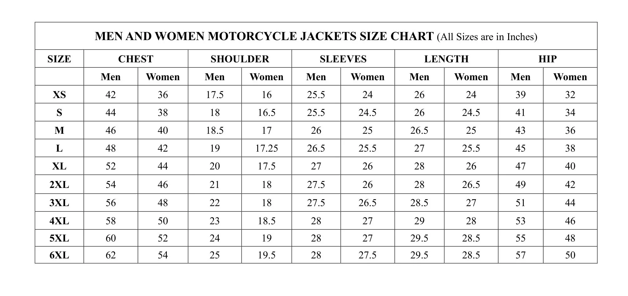Men and Women Motorcycle Jackets Size Chart